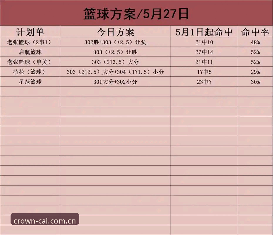 揭秘皇冠体彩平台2026新版背后的技术升级与用户体验真相
