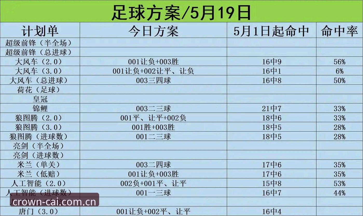 揭秘皇冠体彩PC版常见问题：2026新版安装背后的真相